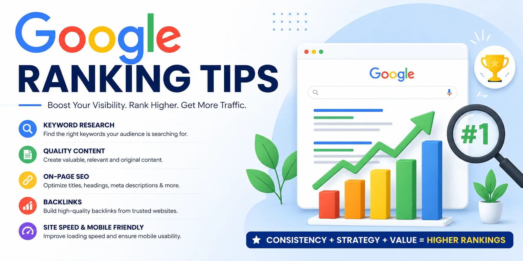 Google Ranking Tips