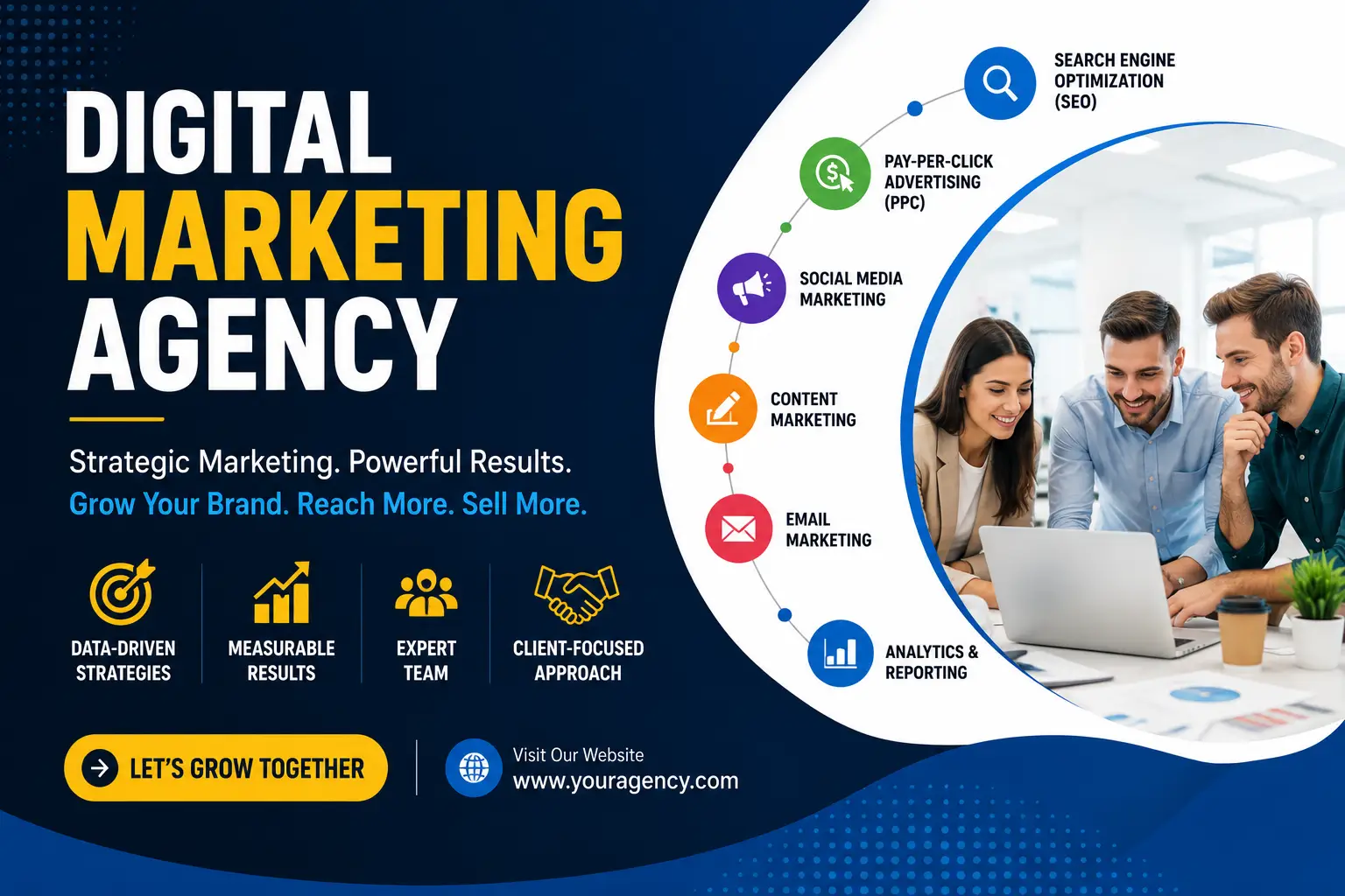 Digital Marketing Agency