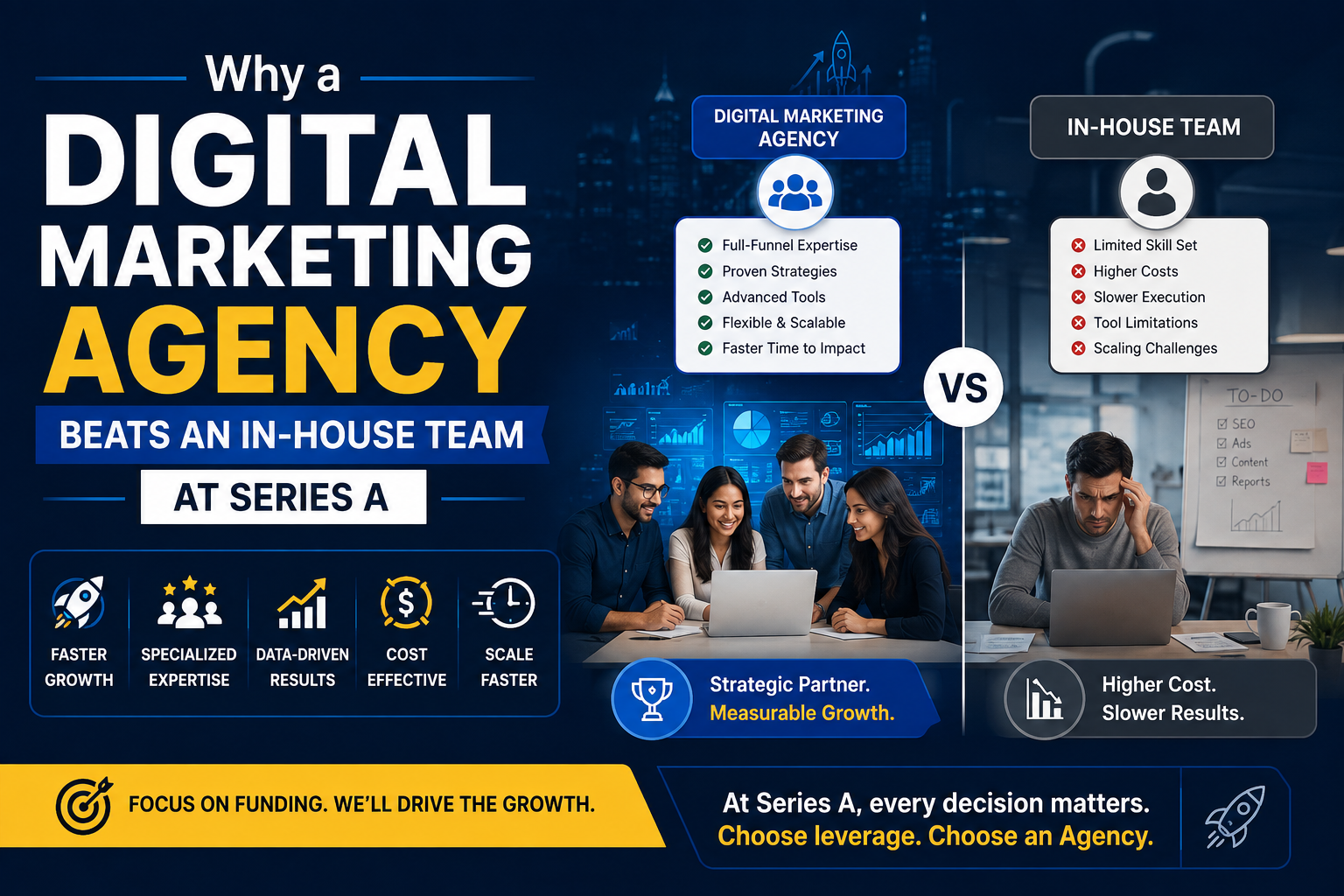 digital marketing agency